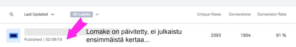 Miten myyntitunneli rakennetaan