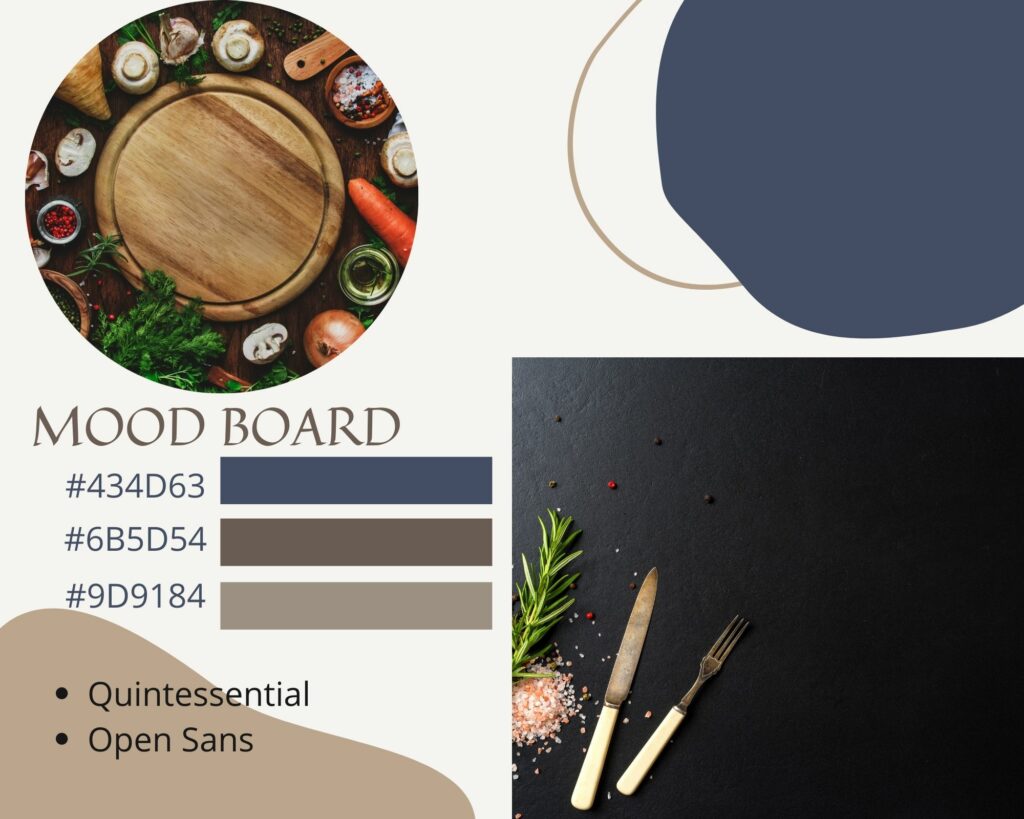 Näin aloitat ruokablogin Näin aloitat ruokablogin