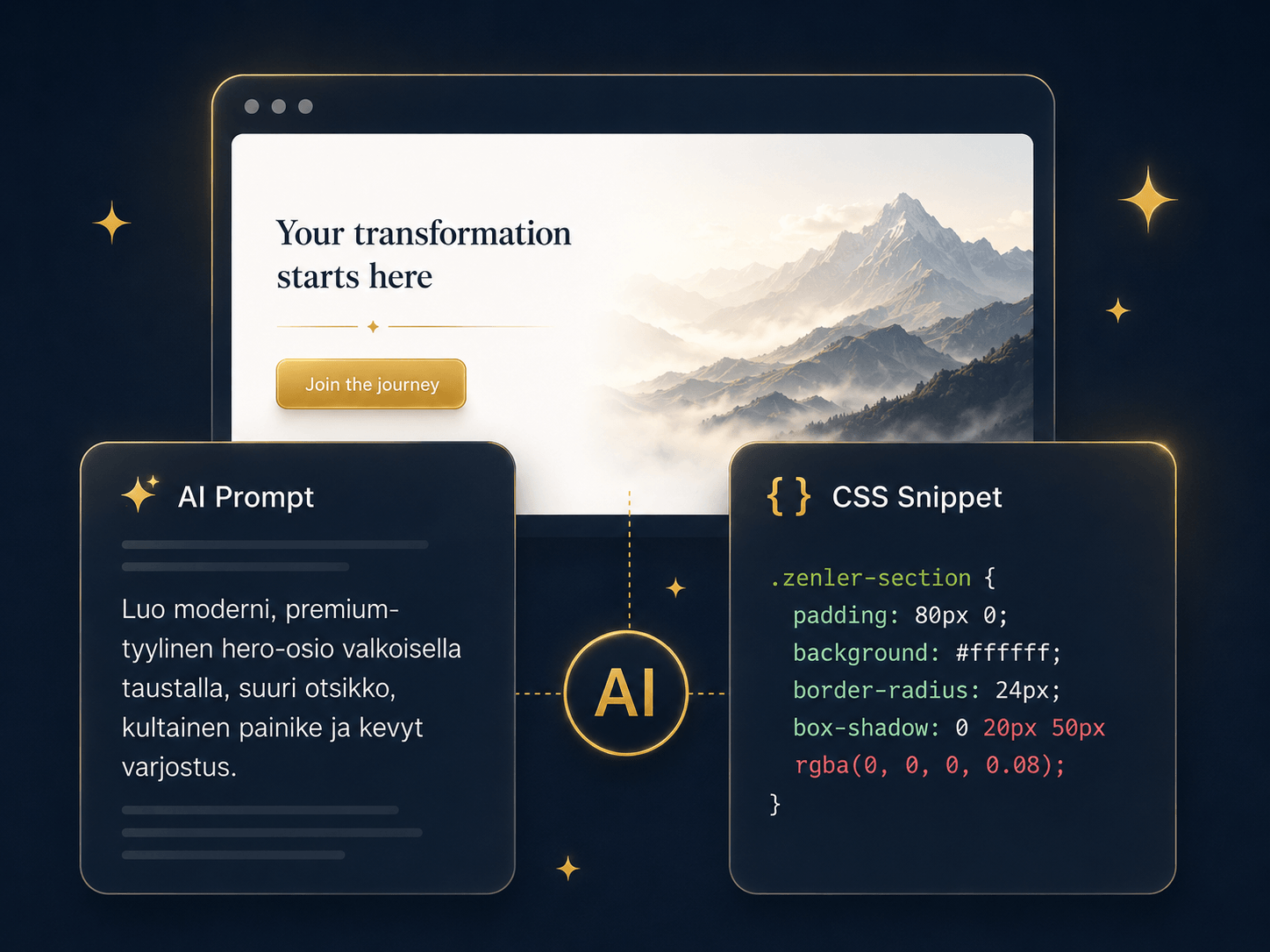 Zenler AI Design Studio - visuaalinen esimerkki promptien ja CSS-snippettien käytöstä